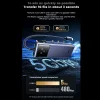 Station d’accueil UGREEN USB-C 7 en 1 – Hub multiport HDMI USB 3.0 (45155) - Prix Maroc - Linksolutions
