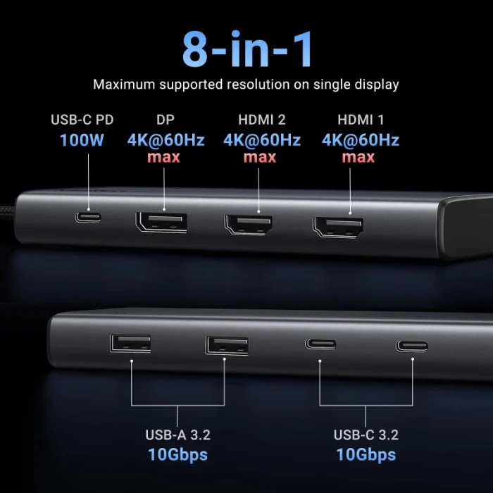 Station d’accueil Ugreen USB-C 8-en-1 HDMI + DP (35625) - Prix moins cher - Linksolutions