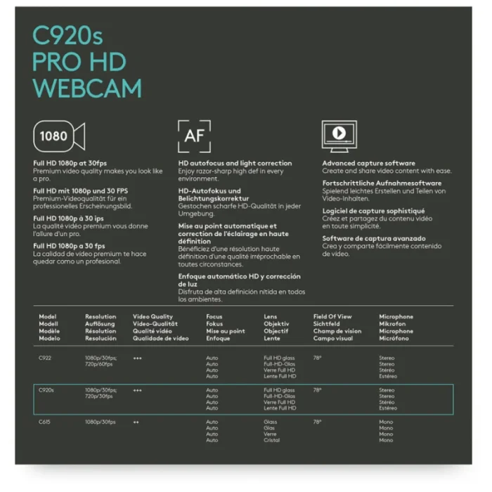 Webcam LOGITECH C920S Pro HD – Caméra USB Streaming (960-001252) - Prix moins cher - Linksolutions