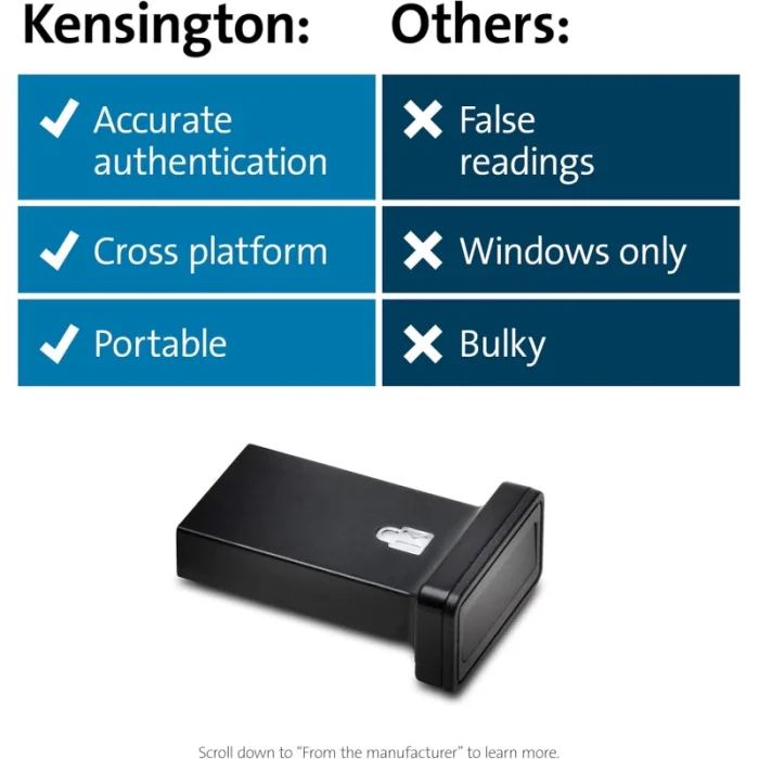 clé biométrique kensington verimark guard usb a (k64708ww)