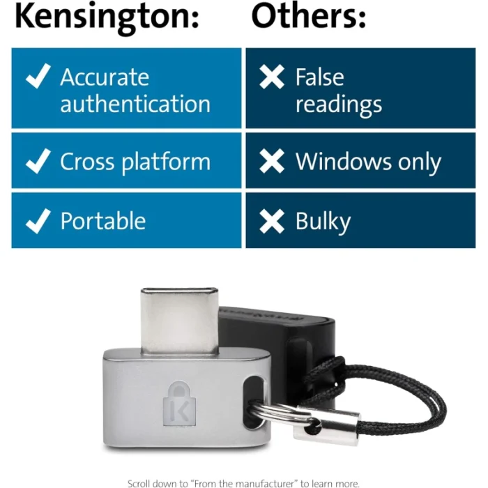 clé biométrique kensington verimark guard usb c (k64709ww)