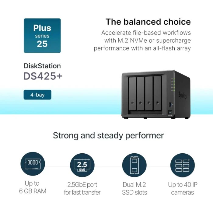 serveur nas synology diskstation 4 baies celeron j4125 2.0ghz 2go (ds425+)
