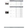 barrette mémoire ddr4 teamgroup elite u dimm 16 go 3200 mhz cl22 (ted416g3200c2201)