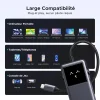 hub usb c ugreen 6 en 1 adaptateur multiports (35998)