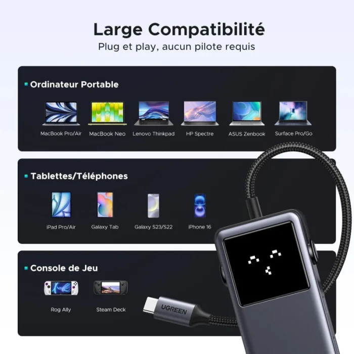 hub usb c ugreen 6 en 1 adaptateur multiports (35998)