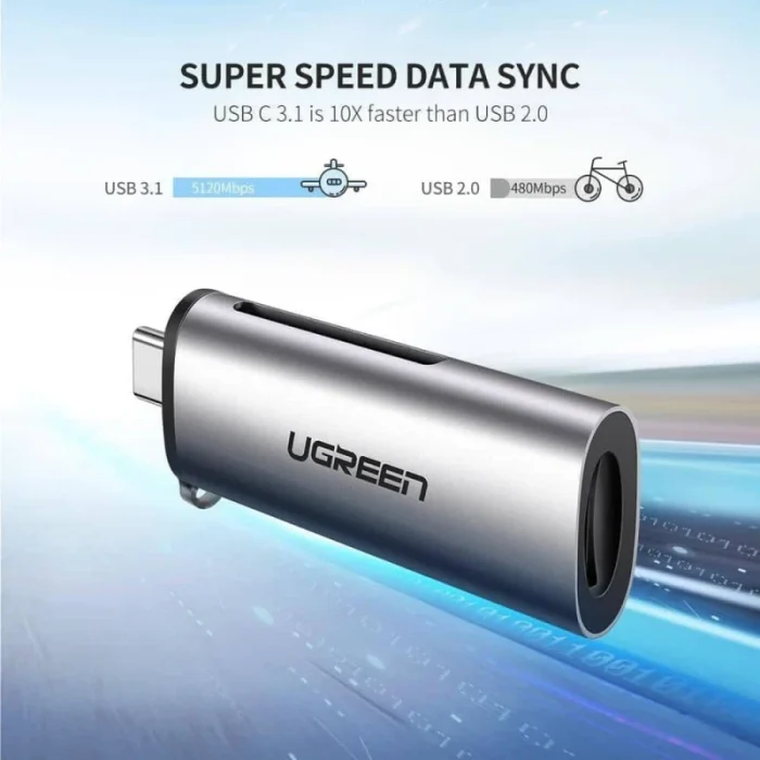 lecteur de cartes usb c ugreen usb 3.1 tf sd haute vitesse (50704)