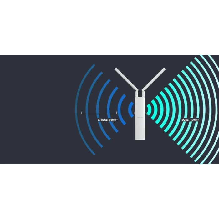 point d'accès wi fi reyee wi fi 5 outdoor gigabit poe (rg rap52 od)