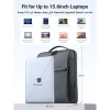 sac à dos ugreen pour pc portable de 15,6"