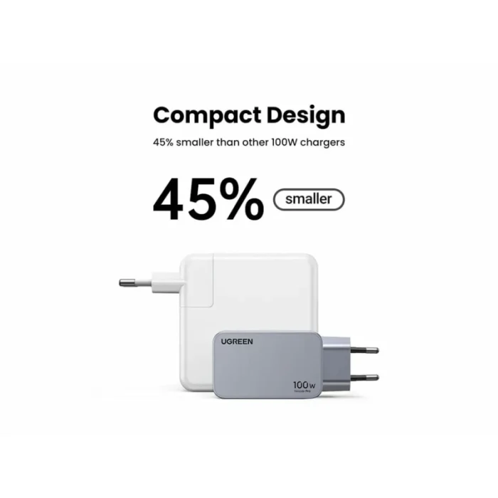 chargeur rapide ugreen 100w gan 2c1a avec câble 1.5m usb c (25874)