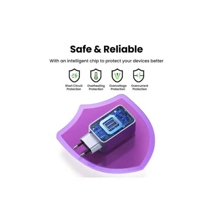 chargeur rapide ugreen 100w gan 2c1a avec câble 1.5m usb c (25874)
