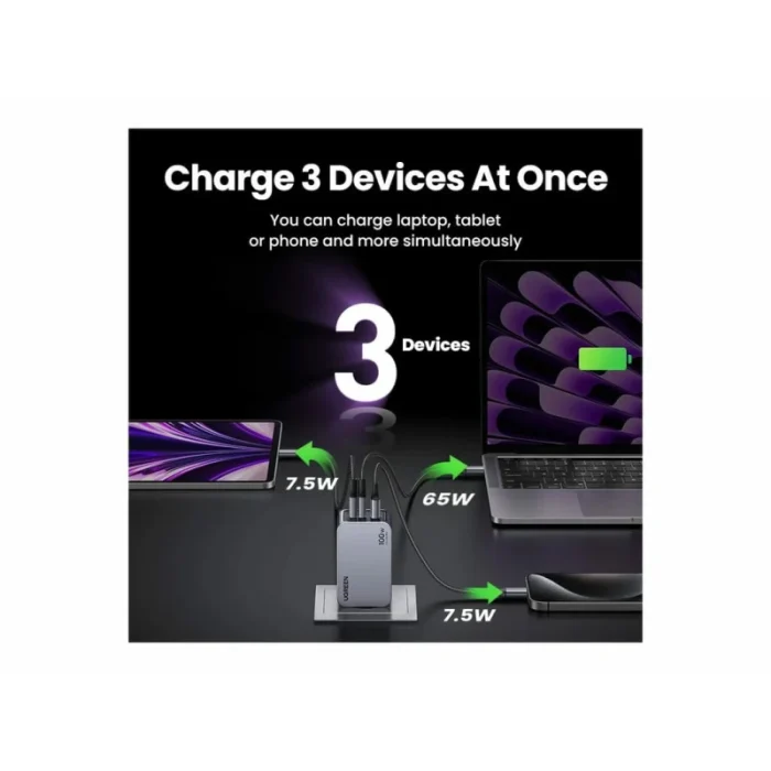 chargeur rapide ugreen 100w gan 2c1a avec câble 1.5m usb c (25874)