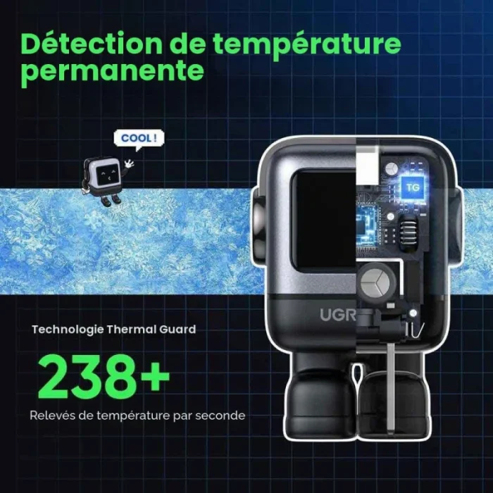 chargeur rapide ugreen 65w gan 2c1a noir usb c haute puissance (25685b)
