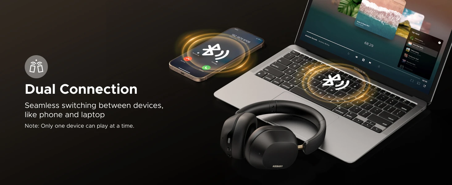 casque sans fil ugreen hitune max5c hybrid anc noise cancelling headphones – hp203 – 35757 et 35758 linksolutions (6)