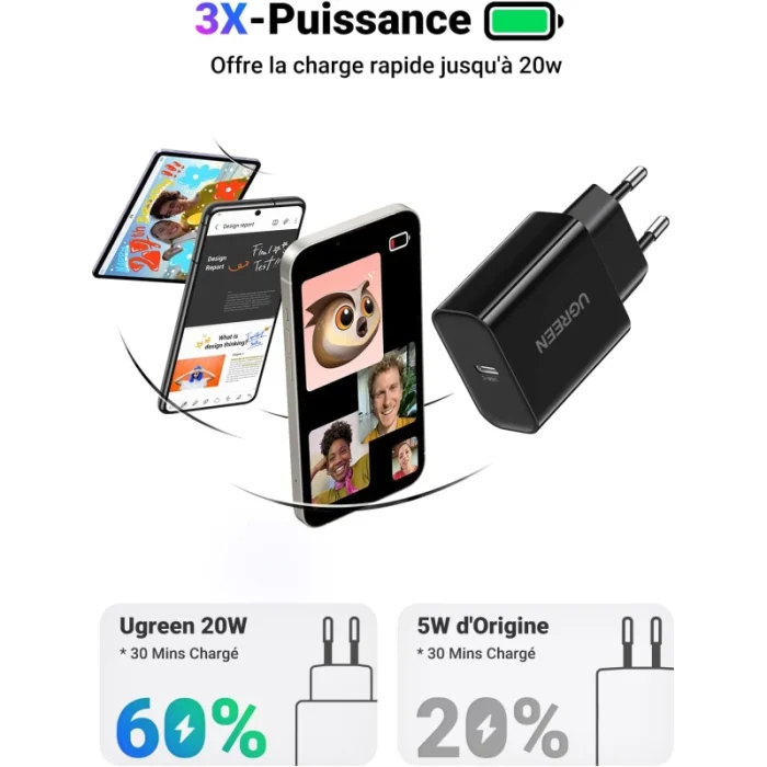 chargeur ugreen 20w 1c rapide usb c noir (10191)