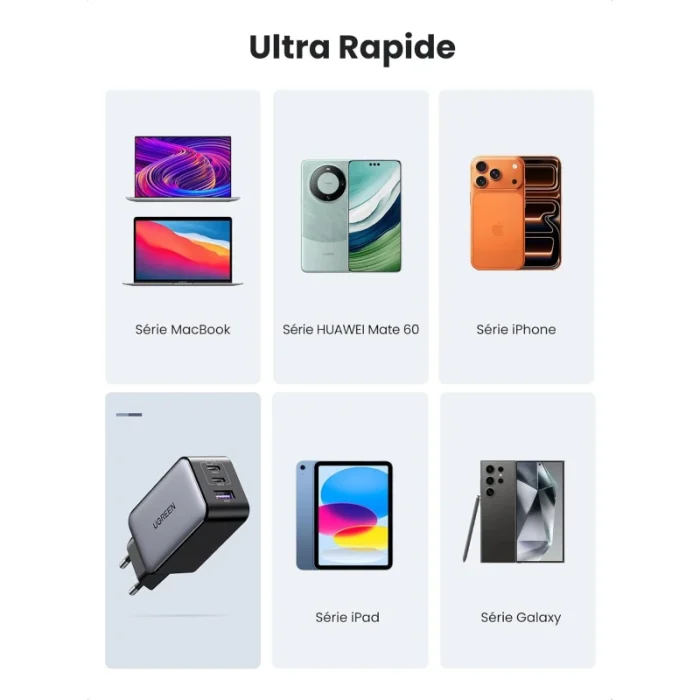 chargeur ugreen 65w 2c1a gan rapide usb c et usb a gris (10335)
