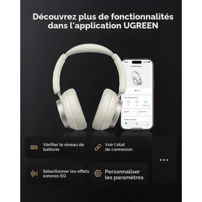 casque audio ugreen max6 55614 anc sans fil blanc