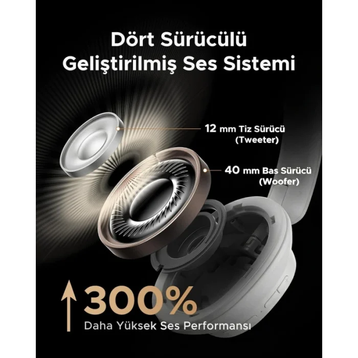 casque audio ugreen max6 55614 anc sans fil blanc