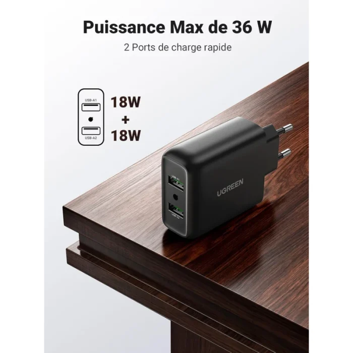 chargeur ugreen dual usb a qc 3.0 36w 10216