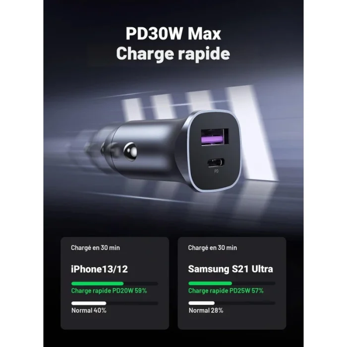 chargeur ugreen rapide auto 30w 40858
