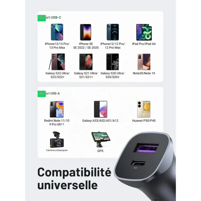 chargeur ugreen rapide auto 30w 40858