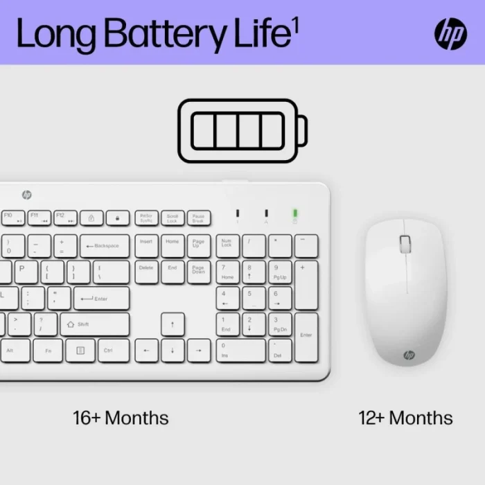 clavier et souris sans fil hp 230 blanc usb (3l1f0aa)