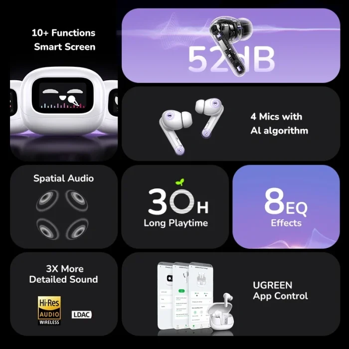 Écouteurs ugreen sans fil hitune t6 magic 55137 bluetooth avec anc