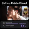 Écouteurs ugreen sans fil hitune t6 magic 55137 bluetooth avec anc