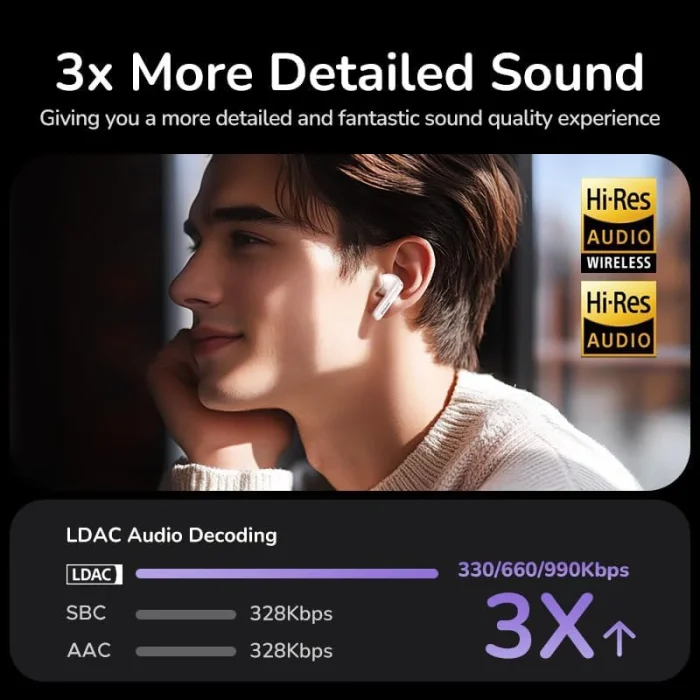 Écouteurs ugreen sans fil hitune t6 magic 55137 bluetooth avec anc