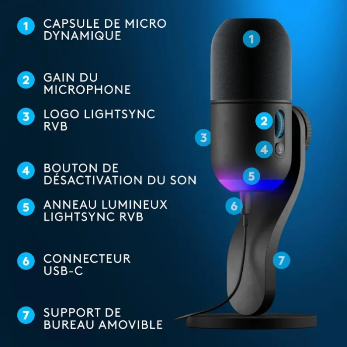 microphone gaming logitech yeti gx rgb dynamique noir (988 000569)