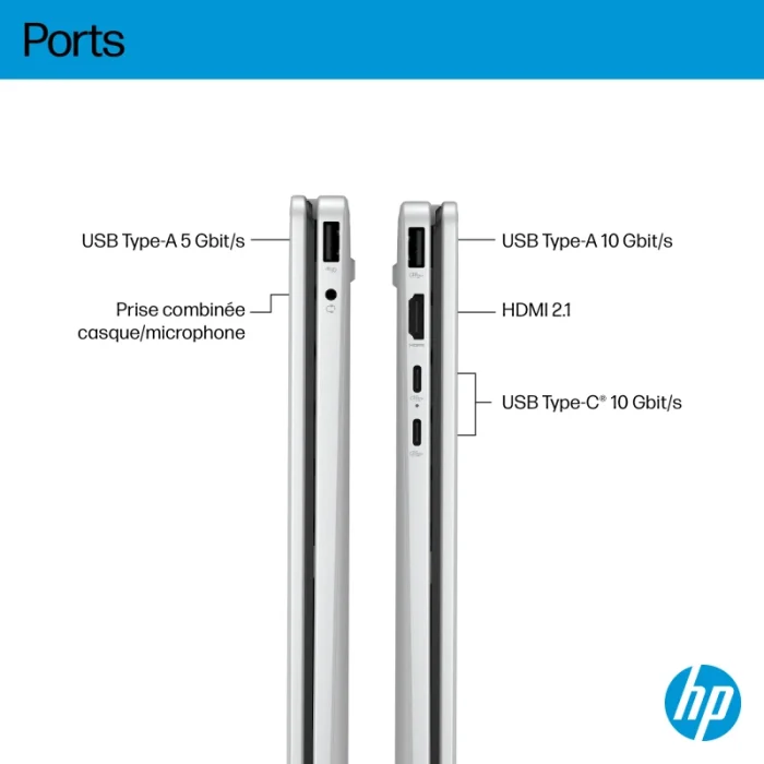 ordinateur portable convertible hp omnibook 5 flip 14 km0000nk ultra 5 tactile (d3pn8ea)