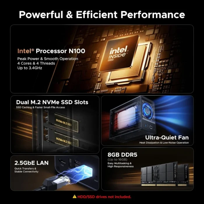 serveur nas ugreen dxp2800 2 baies 76 to (25369)