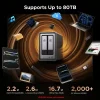 serveur nas ugreen dxp2800 2 baies 76 to (25369)