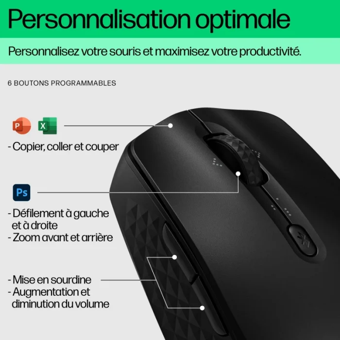 souris sans fil hp 420 noir programmable ergonomique (7m1d3aa)
